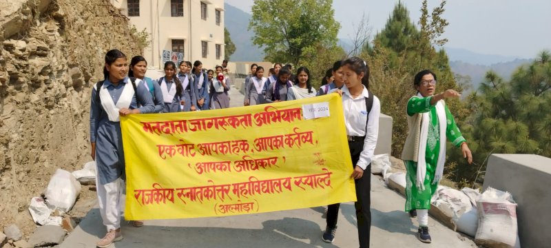 Students Learning Activities