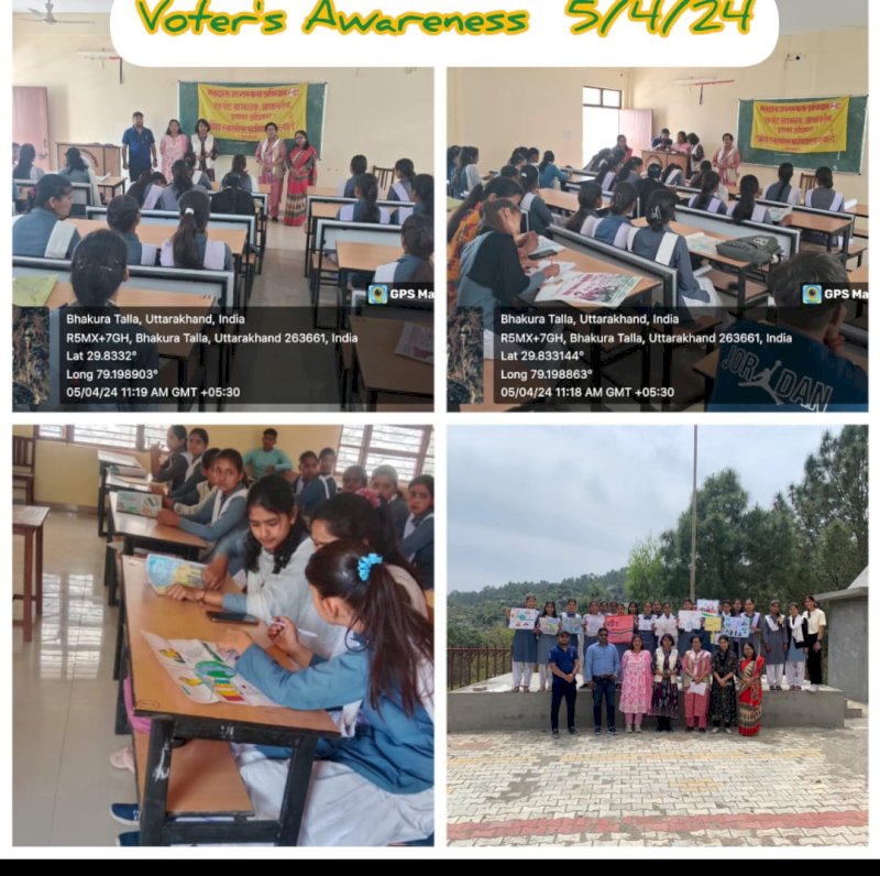 Students Learning Activities