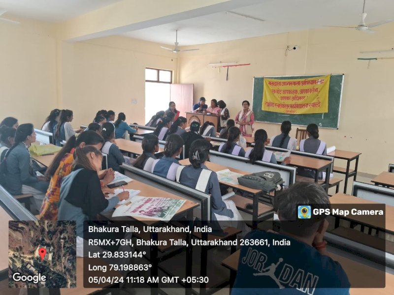 Students Learning Activities
